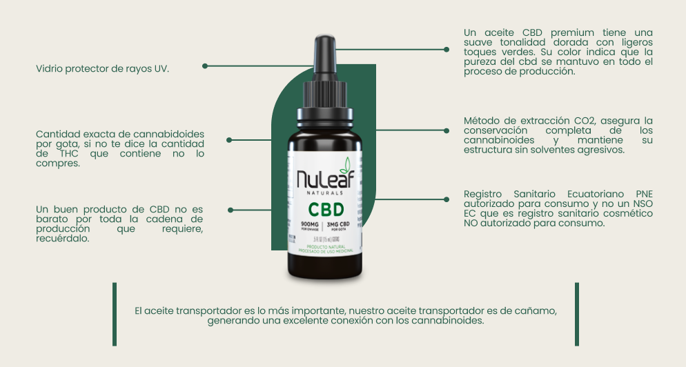 NUleaf caracteristica